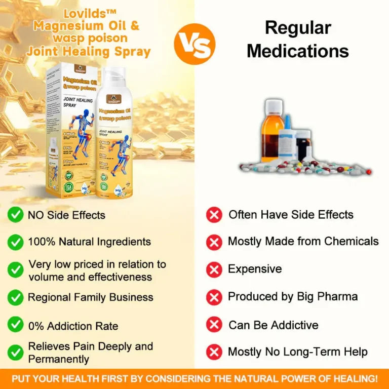 Lovilds™ Healing Spray